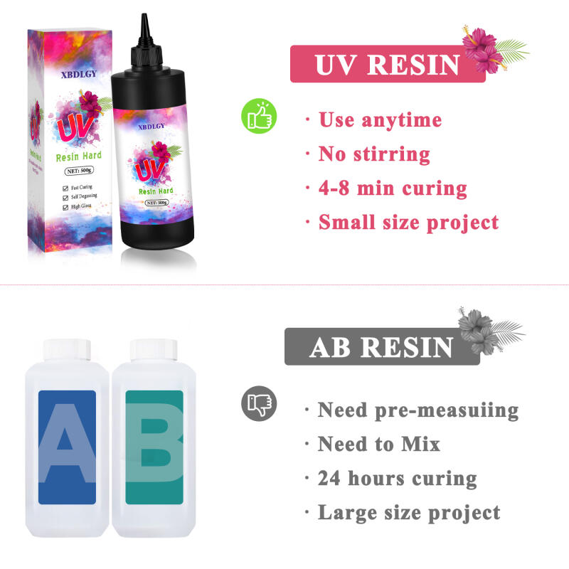 200g/250g/500g UV-hars harde l - Resin Art Acrylic recensie en prijs