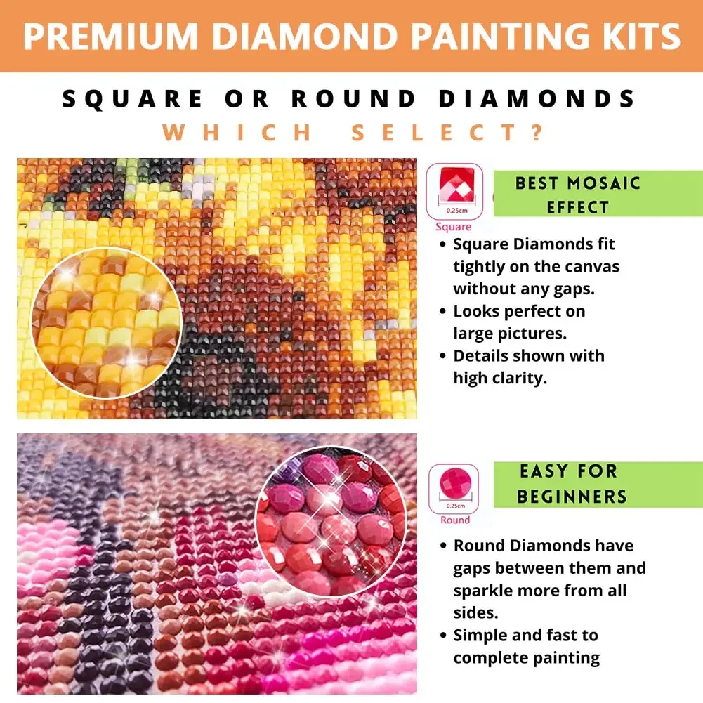 Diamond Painting Family Quotes - Resin Art Quotes recensie en prijs