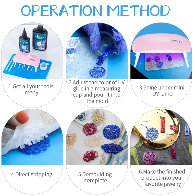 Harde UV-harslijmset Snel uith - Resin Art Tool Kit recensie en prijs