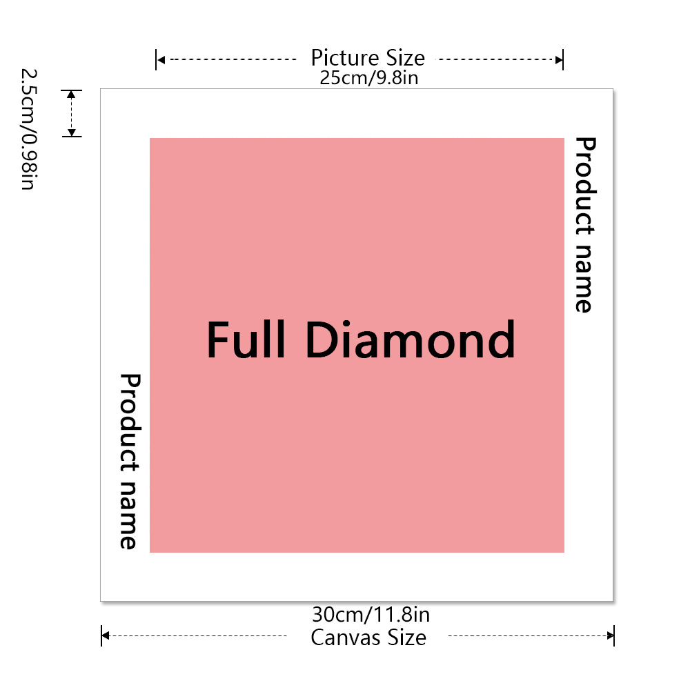 Frameloos, Oma Diamant Schilde - Resin Art On Wall recensie en prijs